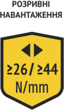 Склосітка володіє механічною міцністю (≥22 / ≥36 N/mm ), стійкістю до дії кислот, лугів, температури і вологи.